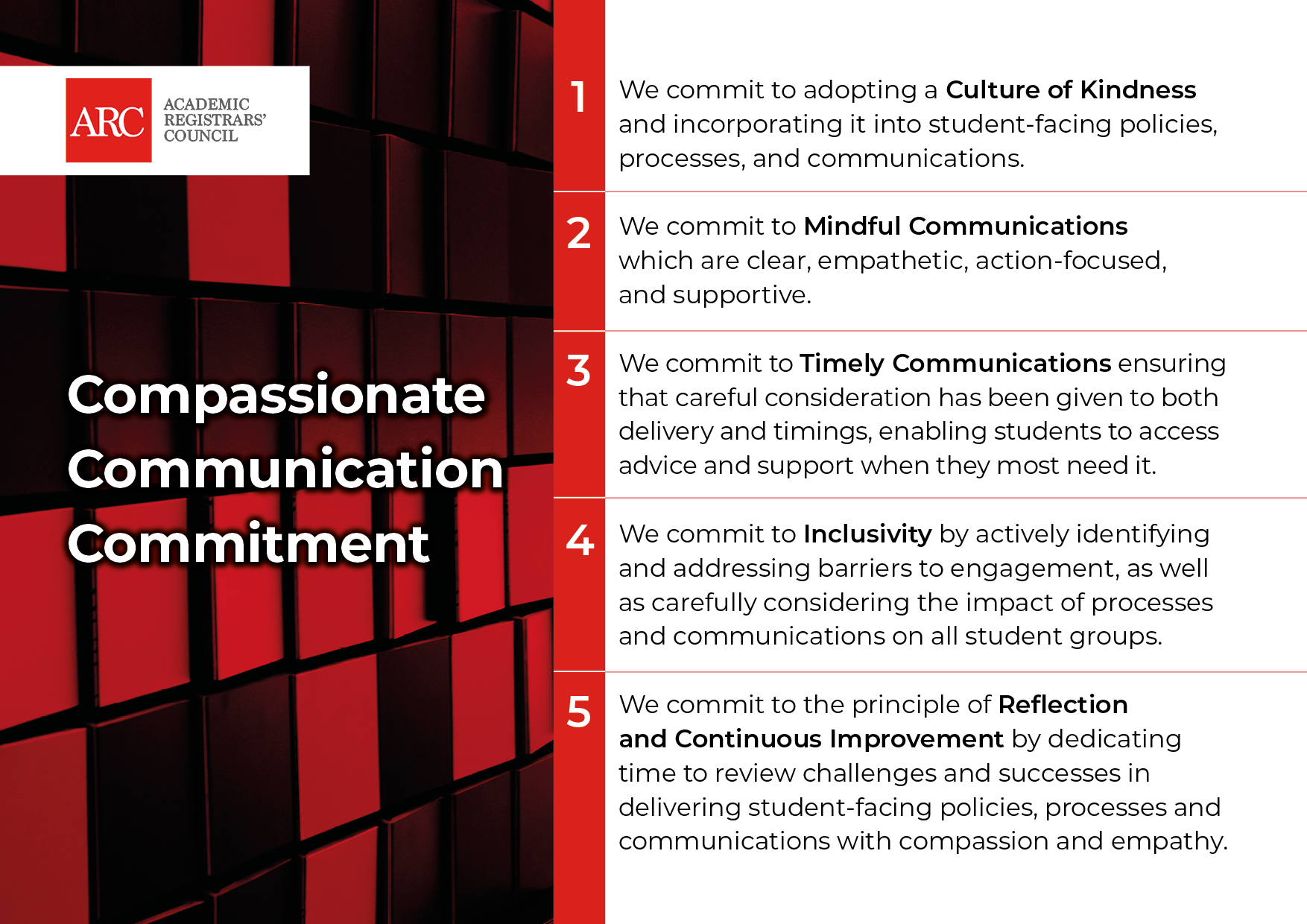 We commit to adopting a culture of kindness and incorporating it into the student facing policies, processes and communications We commit to mindful communications which are clear empathetic action focused and supportive We commit to timely communications ensuring that careful consideration has been given both delivery and timings enabling students to access advice and support when they most need it We commit to inclusivity by actively identifying and addressing barriers to engagement as well as carefully considering the impact of processes and communications on all student groups We commit to the principle of reflection and continuous improvement by dedicating time to review challenges and successes in delivering student facing policies processes and communications with compassion and empathy
